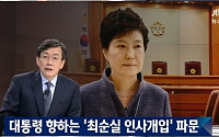 ‘JTBC 뉴스룸’ 손석희, 최순실 ‘대사’ 인사 개입 의혹에 “중대한 헌법 위반”