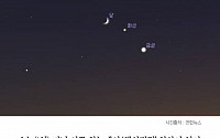 [클립뉴스] 달 화성 금성 ‘우주쇼’ 행성직렬… 몇 시부터 볼 수 있나?