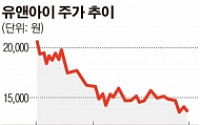 유앤아이, 美 라이트 메디컬 국내 총판계약 체결