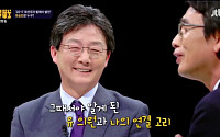 ‘썰전’ 유승민 “박 대통령, 2007년 경선 당시 ‘한 국가의 지도자로는 문제 있겠다’ 생각”