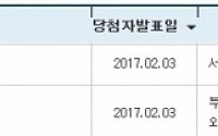 아파트투유, ‘용산 파크뷰’ㆍ‘부산 전포 유림노르웨이숲’ 청약 당첨자 발표