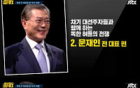 '썰전' 전원책, 문재인 전 더불어민주당 대표 편서 맹활약 예고?…알고보니 동문이네!