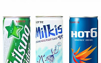 “음료 한류 이끌 것”…롯데칠성음료, 핫식스 등 미국 시장 공략