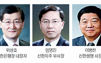 신한지주, 새 라인업 뜨나… 계열사 사장 인사 임박