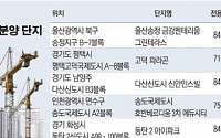 희소성 높아지는 공공택지, 2·3월에만 1만3천여 가구 쏟아진다