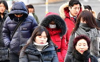 [일기예보] 오늘 날씨, 전국 맑고 아침 다소 쌀쌀…낮부터 평년기온 회복 '서울 낮 4도' &quot;미세먼지 주의!&quot;