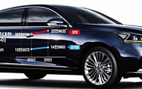그랜저·K7 ‘국민차’ 눈높이 올렸다…준대형차 판매량, 중형차 추월