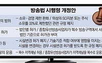 유료방송 발전방안 후속조치 착수…6월 국회상정 예고
