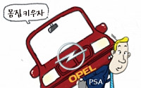 유럽 車업계 지각변동 생기나…푸조, ‘오펠’ 인수 추진·GM은 유럽서 철수 임박