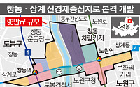 2조 들여 서울 변두리 창동·상계 일대 新경제중심지로… 일자리 8만개 기대