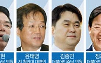 [대선캠프 정책브레인②] 안희정 캠프, ‘원조 친노’ 대거 포진…이헌재ㆍ변양호 정책멘토