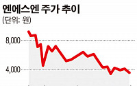 엔에스엔, 5조원대 뇌질환 치료 시장 진출…미 현지 법인 설립 완료