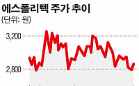 에스폴리텍, 아시아 최초 개발 특허 제품 日 수출