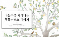 거래소, ‘2016년 KRX 사회공헌백서’ 제작 배포
