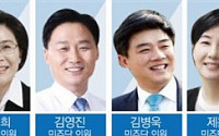[대선캠프 정책브레인⑤] 이재명캠프, ‘소수정예’ 국회의원-학자 앙상블