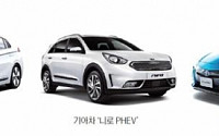 내달 국산·수입산 ‘PHEV’ 쏟아진다… 현대·기아차·도요타 출사표