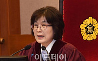 [포토] 탄핵심판 최종변론 진행하는 이정미 권한대행