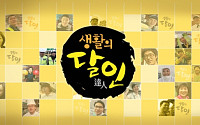 '생활의 달인' 미공개 은둔 식당의 달인들, 숨어있는 찹쌀떡·국수·김밥의 달인이 말하는 비법은?