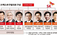 삼성 ‘미래전략실’ 닮은듯 다른 SK그룹 ‘수펙스’