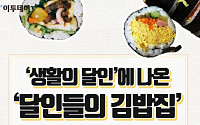 [카드뉴스 팡팡] ‘생활의 달인’에 나온 ‘달인들의 김밥집’
