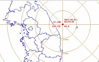 강원 동해 인근 해역서 규모 2.6 지진 발생…기상청 &quot;3월 5일의 여진, 피해는 없을 것&quot;