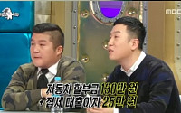 ‘라디오스타’ 남창희 “남희석 때문에 외제차 구입, 할부금 130만원… 우울증 걸릴 뻔”