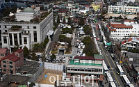 [포토] 경찰차벽 들어선 헌재 앞