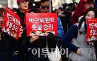 [포토] '박근혜 탄핵 촛불 승리'