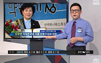 JTBC ‘정치부회의’, 신무연 의원 막말 보도 “계엄령 선포했으면 박근혜 권좌 지킬수 있었을 것”
