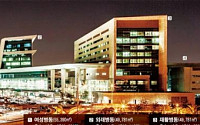 [화제의 건축물] 현대건설 ‘카타르 하마드 메디컬시티’… 최첨단 병원 건축 기준을 바꿨다
