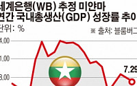[줌 인 아시아] “미얀마, 제2의 베트남 될 것…성장 잠재력 10% 달해”