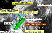 태풍 '뎬무' 11일 오전 남해안 상륙