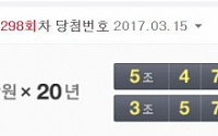 연금복권 298회 1등 500만원… '5조477701'ㆍ'3조573682'