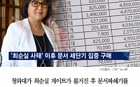 [클립뉴스] 청와대, 지난해 9월부터 문서파쇄기 26대 구매…“무슨 흔적을 지우려고?”