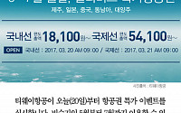 [클립뉴스] “김포~제주 1만8100원”…티웨이항공 ‘얼리버드 특가’ 할인 이벤트
