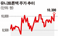 [SP]유니트론텍, 자율주행 ADAS 용 메모리 中 전장차 공급