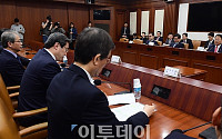 [포토] 11차 산업경쟁력 강화 관계장관회의 열려