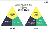 액티브 시니어의 경제적 기반, ‘연금생활플랜’을 디자인하자