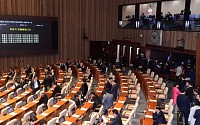 [포토] 세월호 선체조사위원 선출안 투표하는 의원들