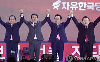 홍준표, 한국당 대선후보로 확정