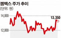 젬백스테크놀러지, 필링크·크리스F&amp;C 인수… 신성장동력 확보