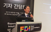 파수닷컴, 종합 보안 플랫폼 기업으로 발돋움