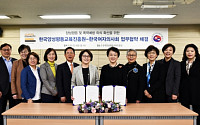 양평원, 의료계 양성평등 위해 한국여의사회와 업무협약