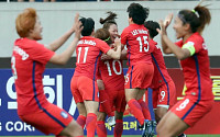 한국 여자축구, 우즈벡 4:0 대파…2018 아시안컵 본선 진출 확정