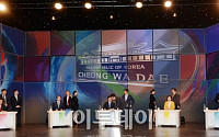 [포토]토론회 준비에 분주한 대선후보들
