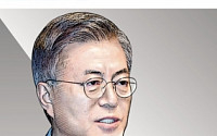 문재인 “선제 타격은 전쟁… 한국 동의 없인 안돼”