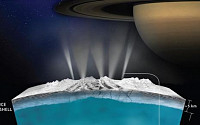 토성 위성 ‘엔켈라두스’서 열수구 존재 확인…외계 생명체 있나