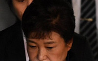 검찰, 17일 박근혜 기소…‘국정농단 수사’ 반년만에 마무리