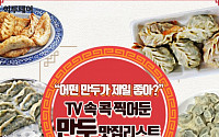 [카드뉴스 팡팡] “어떤 만두가 제일 좋아?” TV 속 콕 찍어둔 만두 맛집리스트