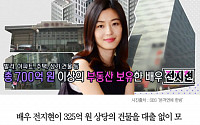 [클립뉴스] 전지현, 삼성동 325억 원 건물 매입… 총 770억대 ‘부동산 재벌녀’